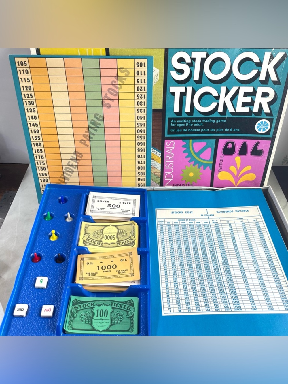 Vintage Stock Ticker Board Game - Stock Market English French - Coop Clark Pink